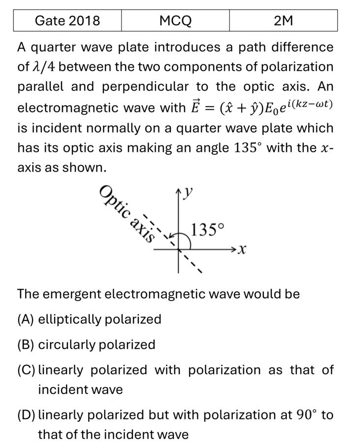 Question 4