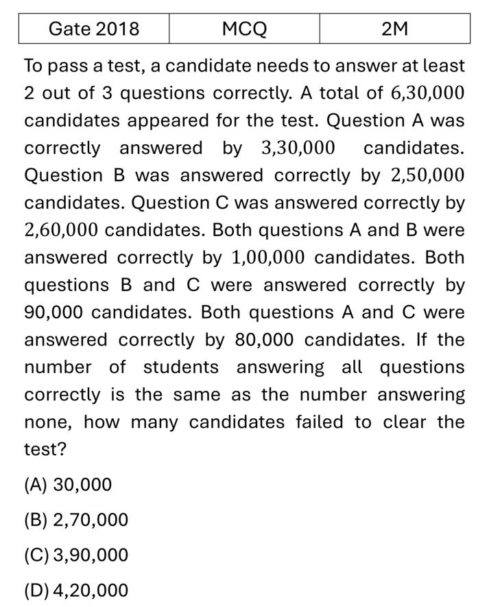 Question 17