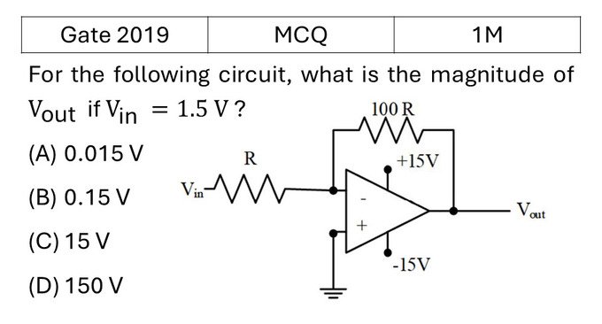 Question 10