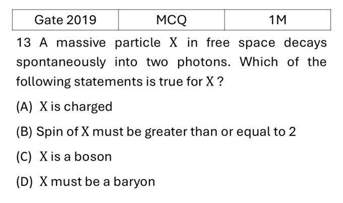 Question 14
