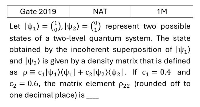 Question 15