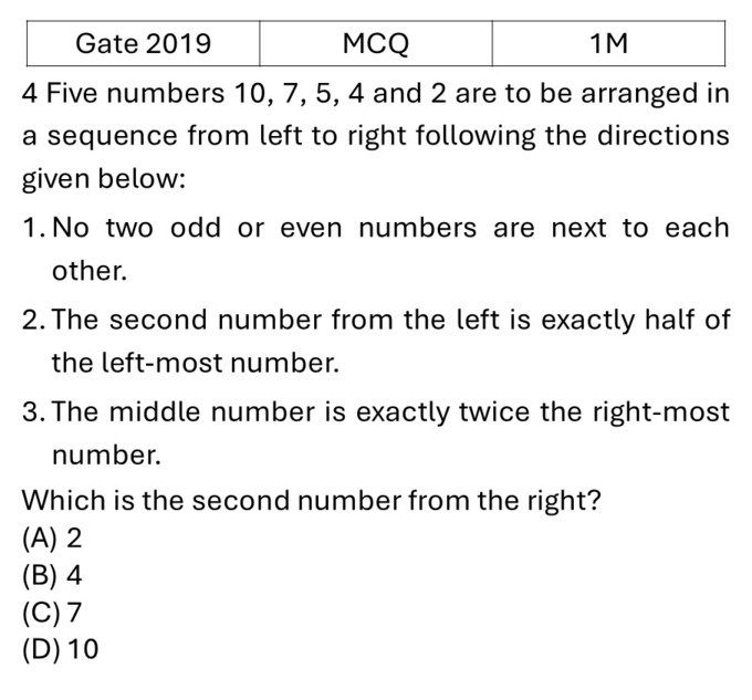 Question 22