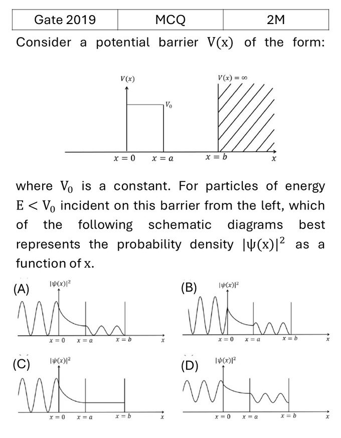 Question 6