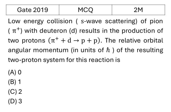 Question 6