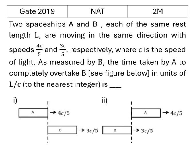 Question 10