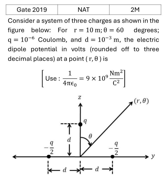 Question 8