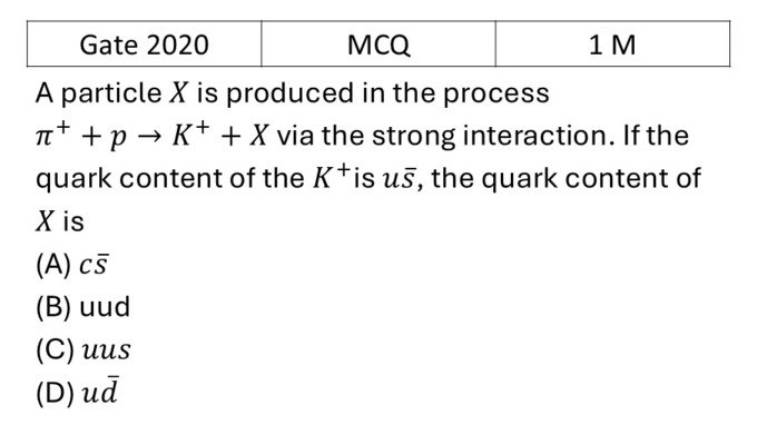 Question 15