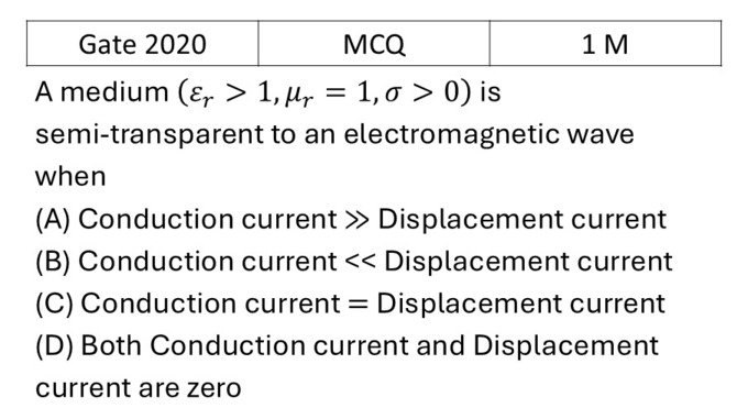 Question 4