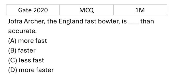 Question 24