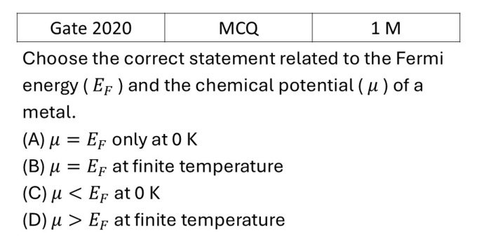 Question 12