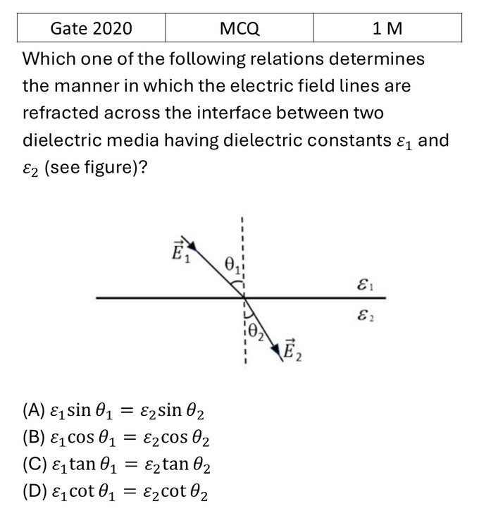 Question 7