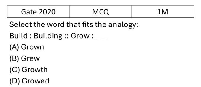 Question 25