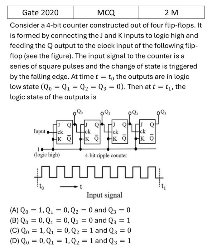 Question 3