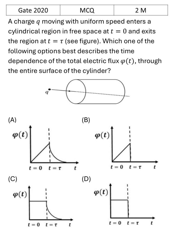 Question 5
