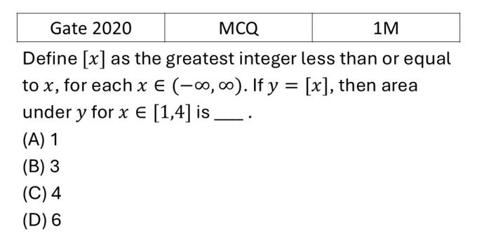 Question 20