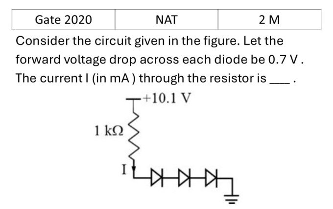 Question 5