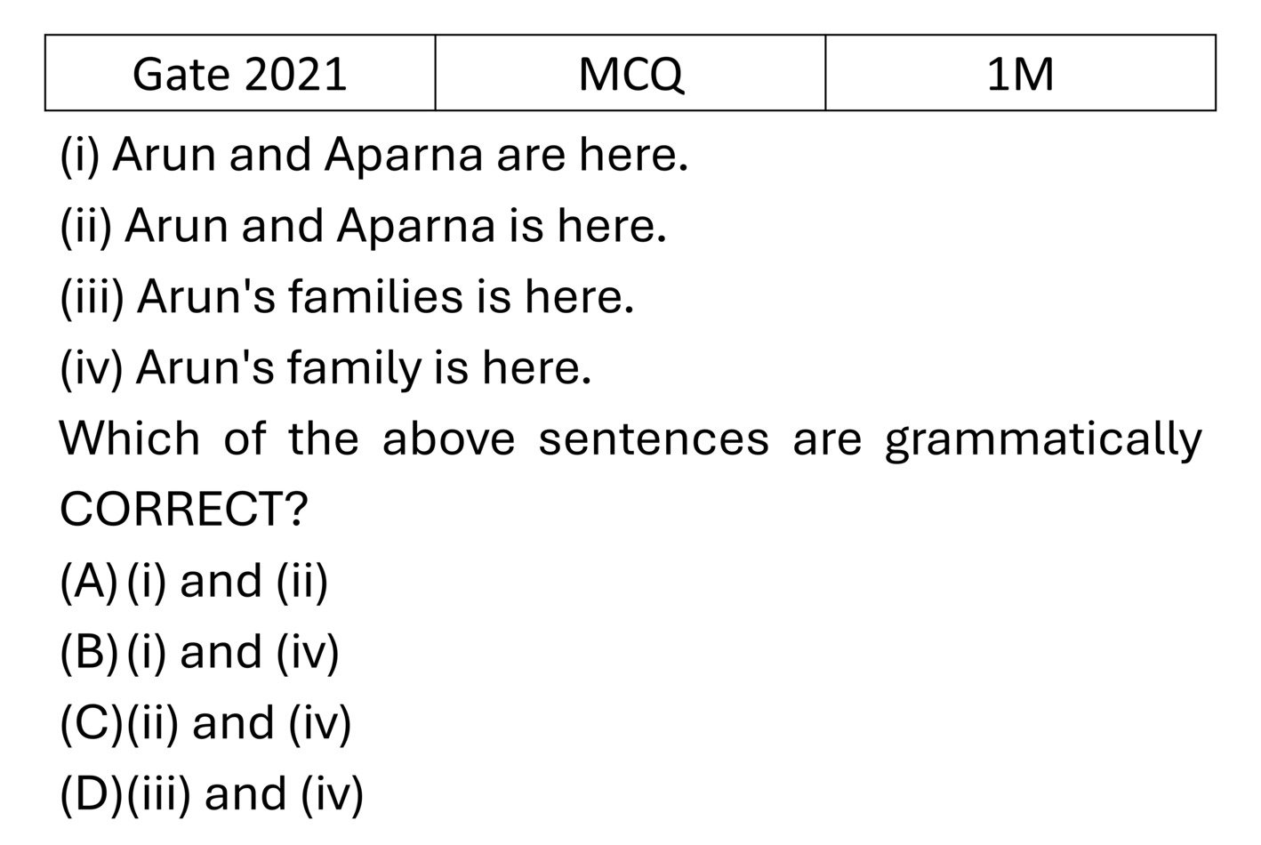 Question 27
