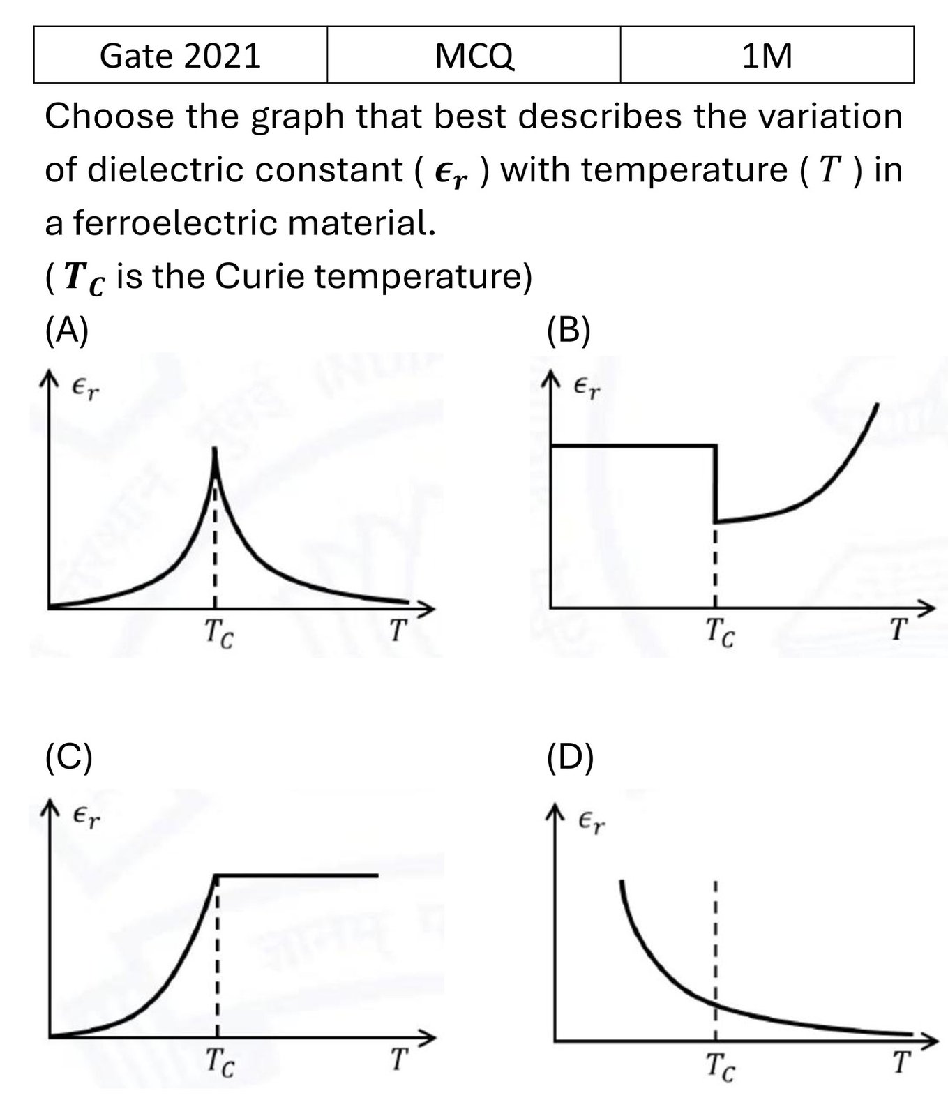 Question 1