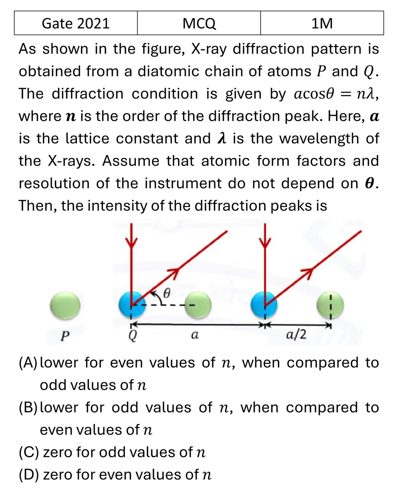 Question 3