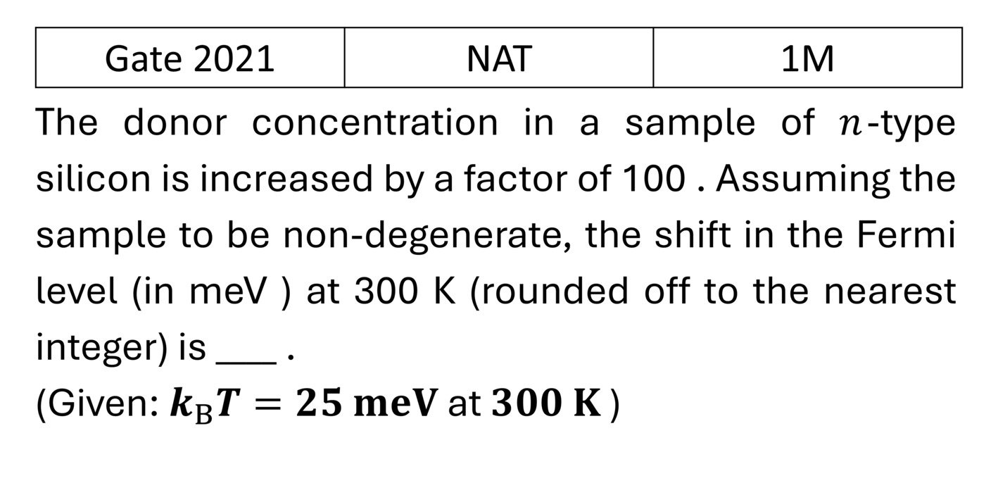 Question 10
