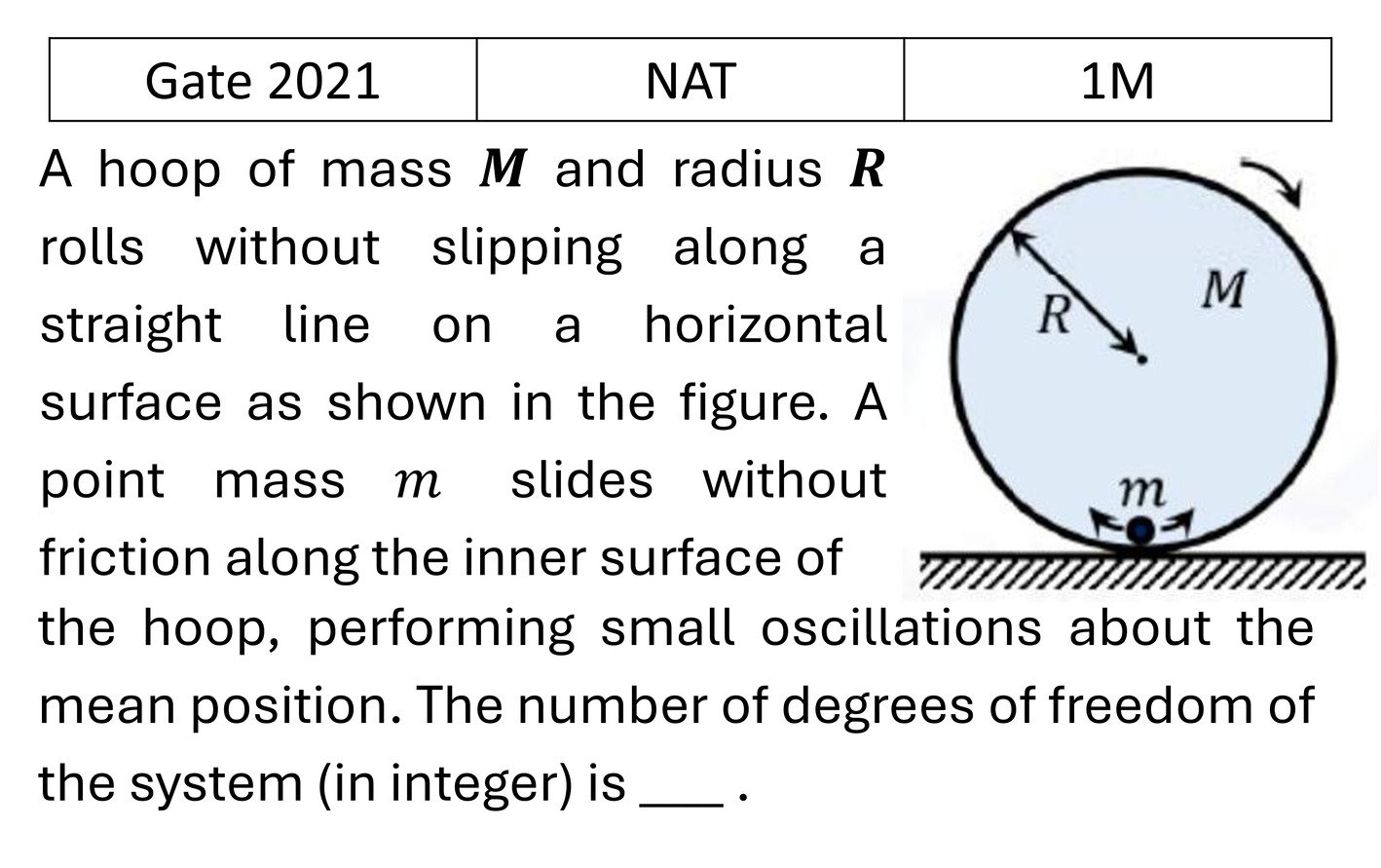 Question 15