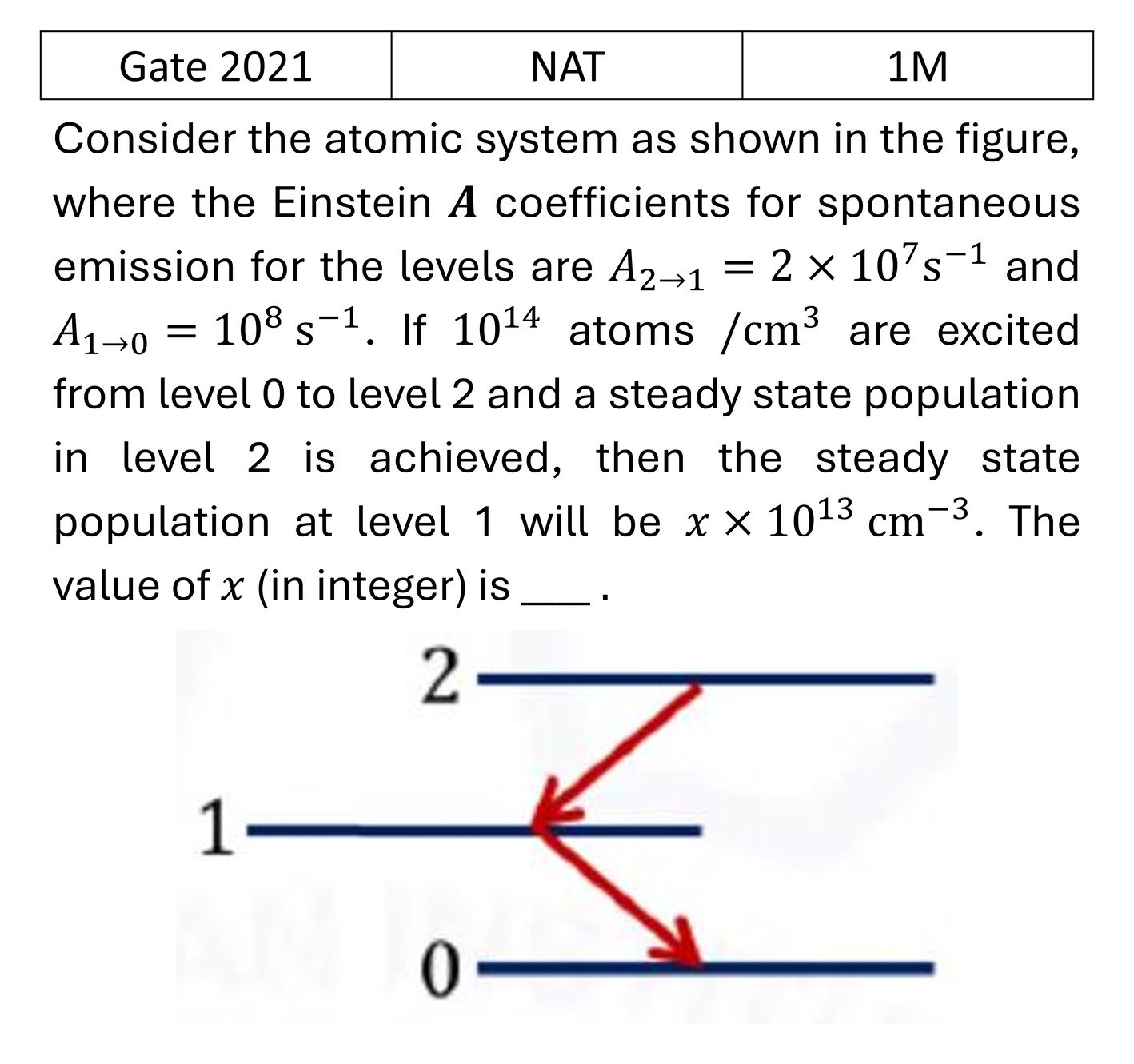 Question 4