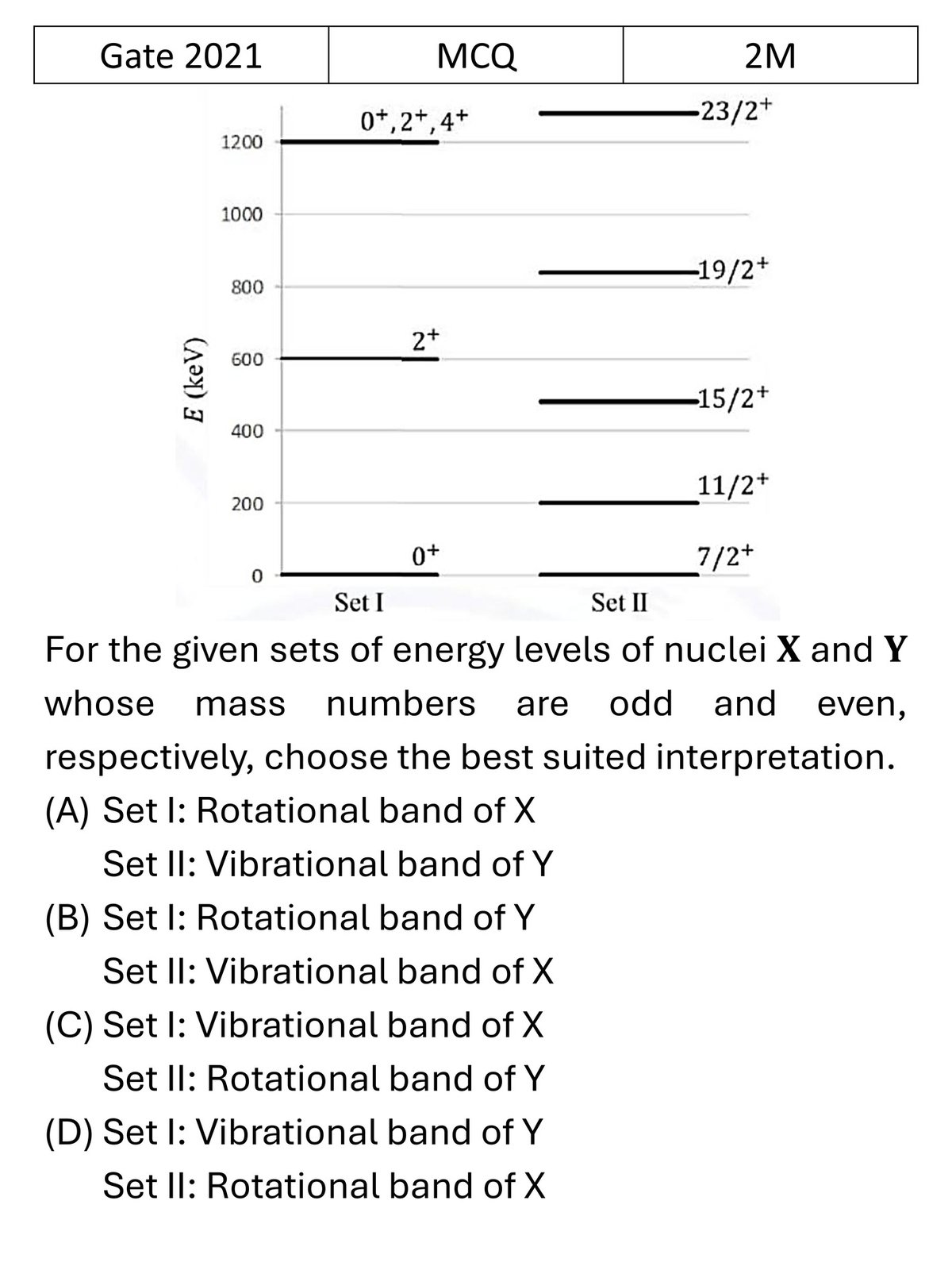 Question 3