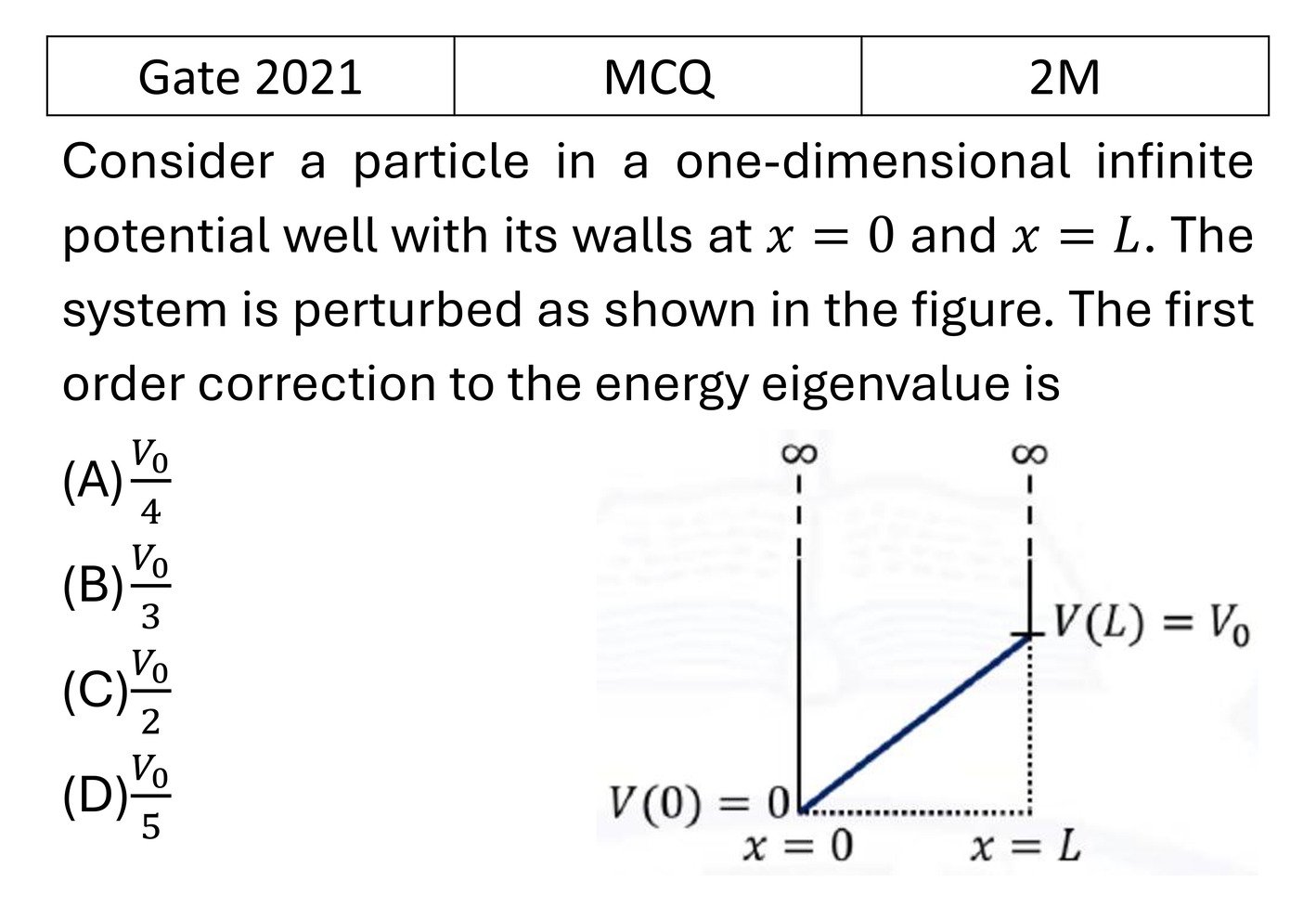 Question 11