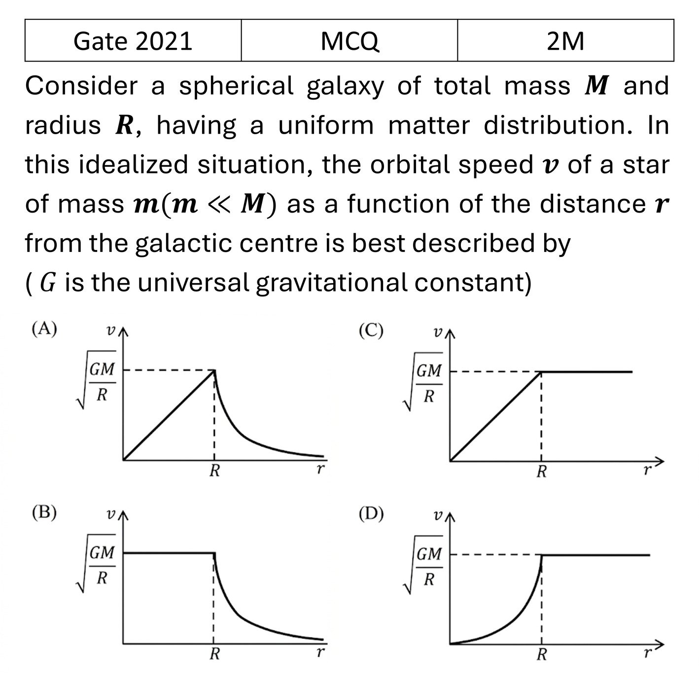 Question 8