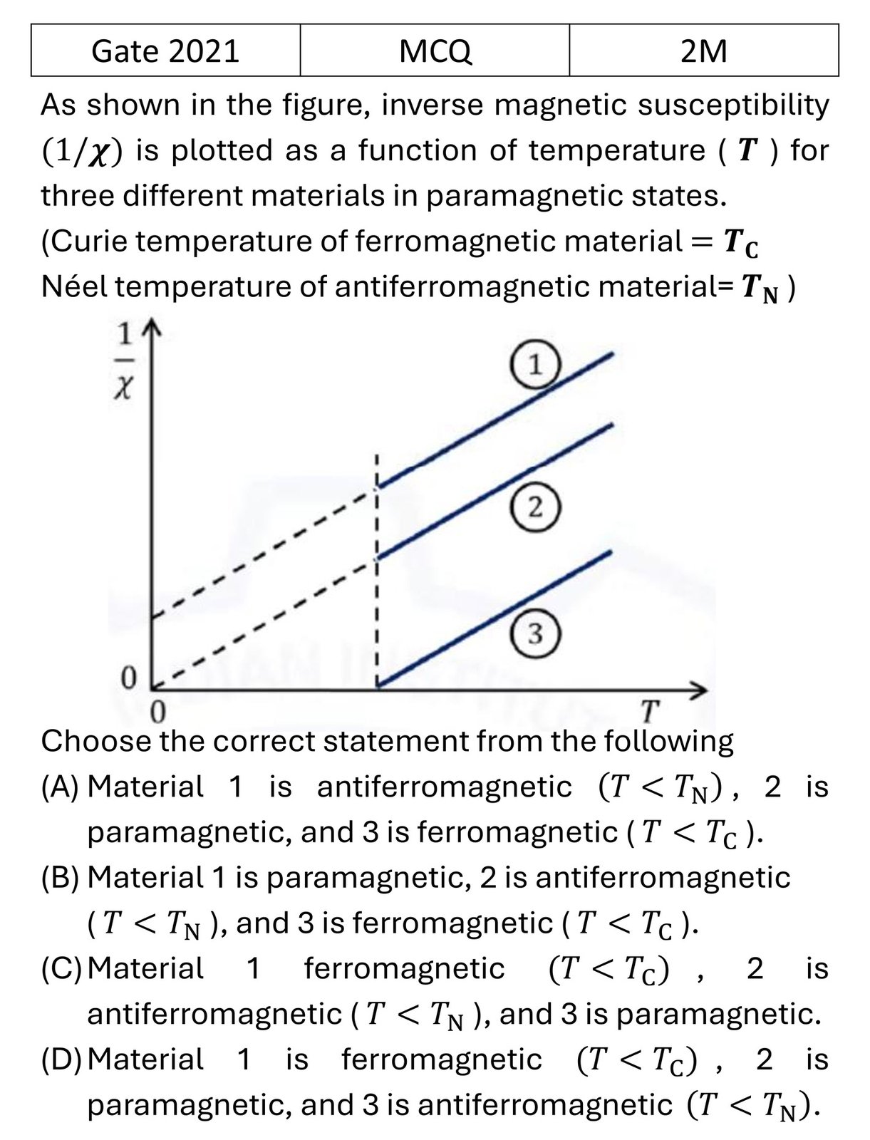 Question 5