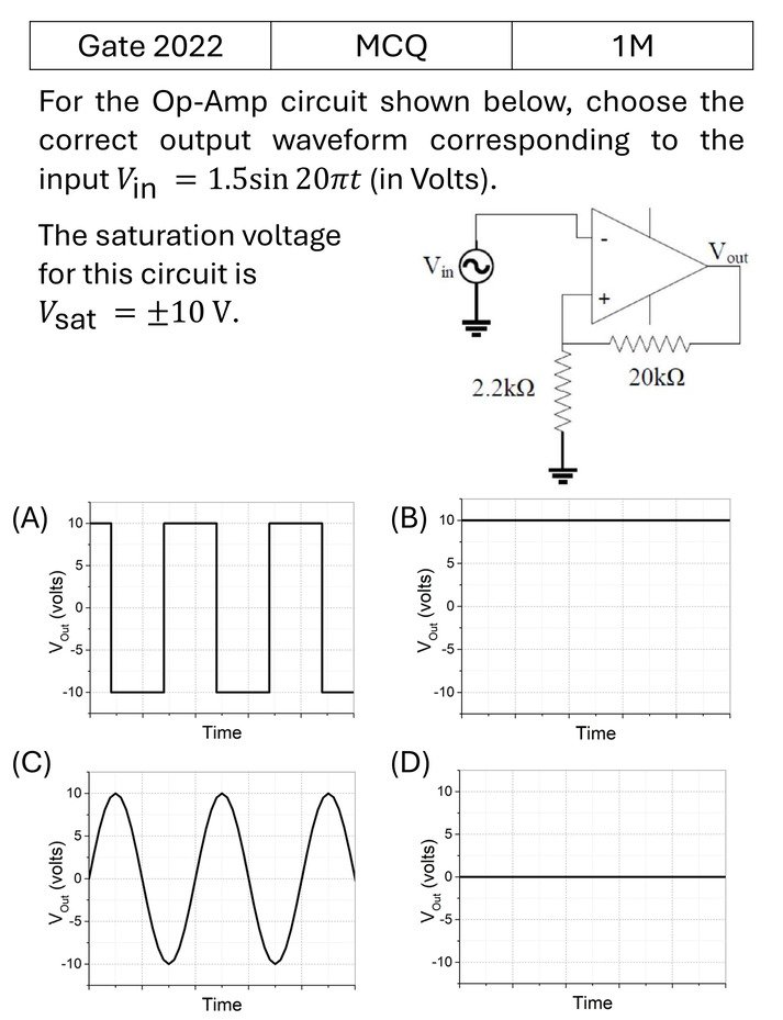 Question 12
