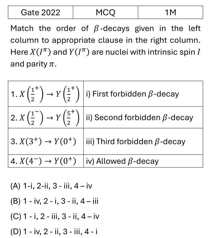 Question 15