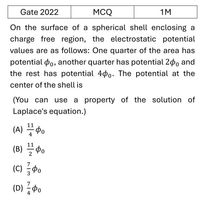 Question 10