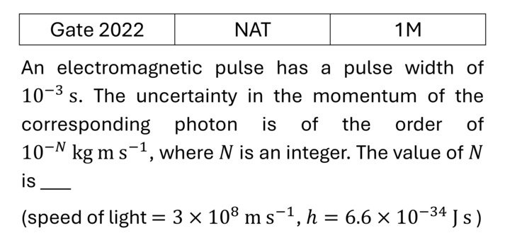Question 21