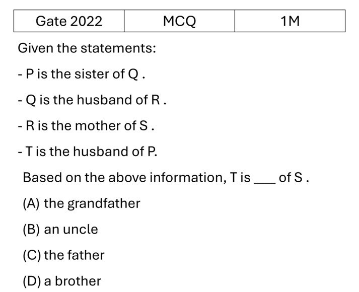 Question 33