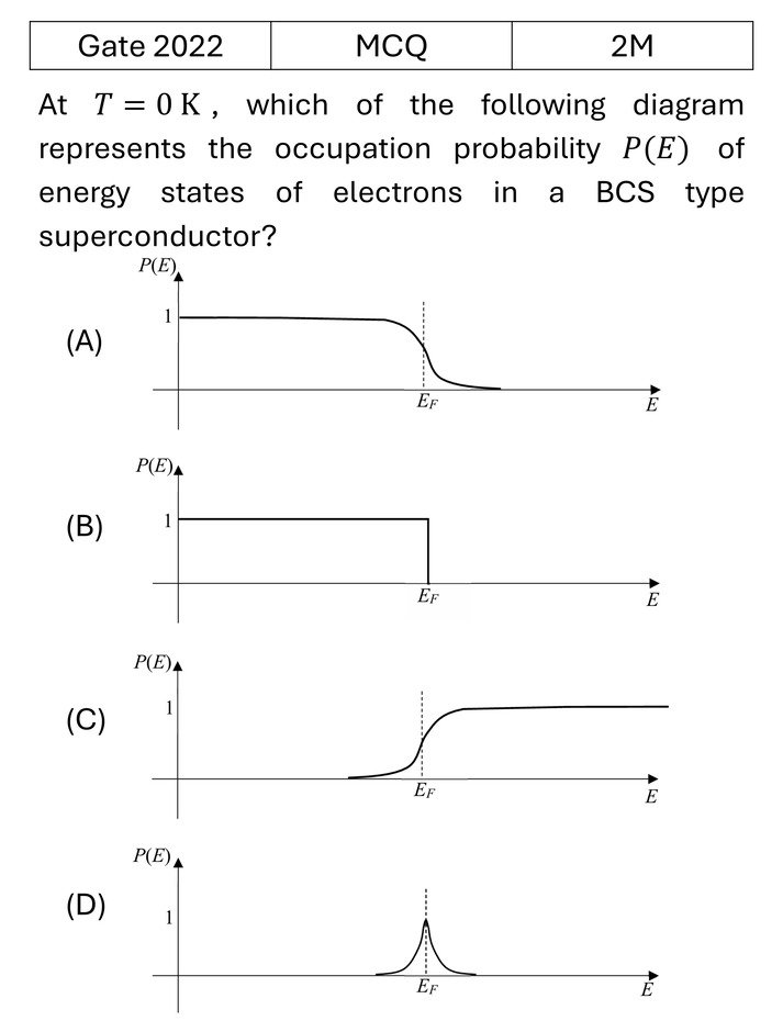 Question 8