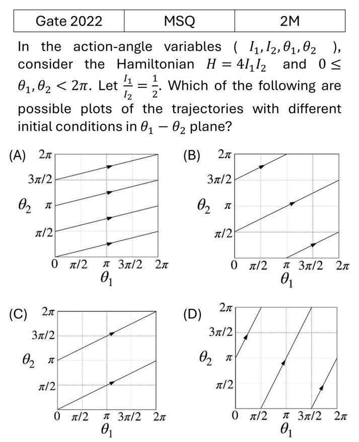 Question 21