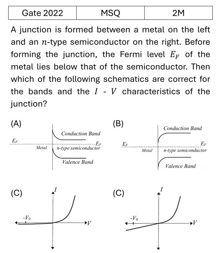 Question 12
