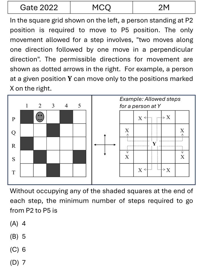 Question 35