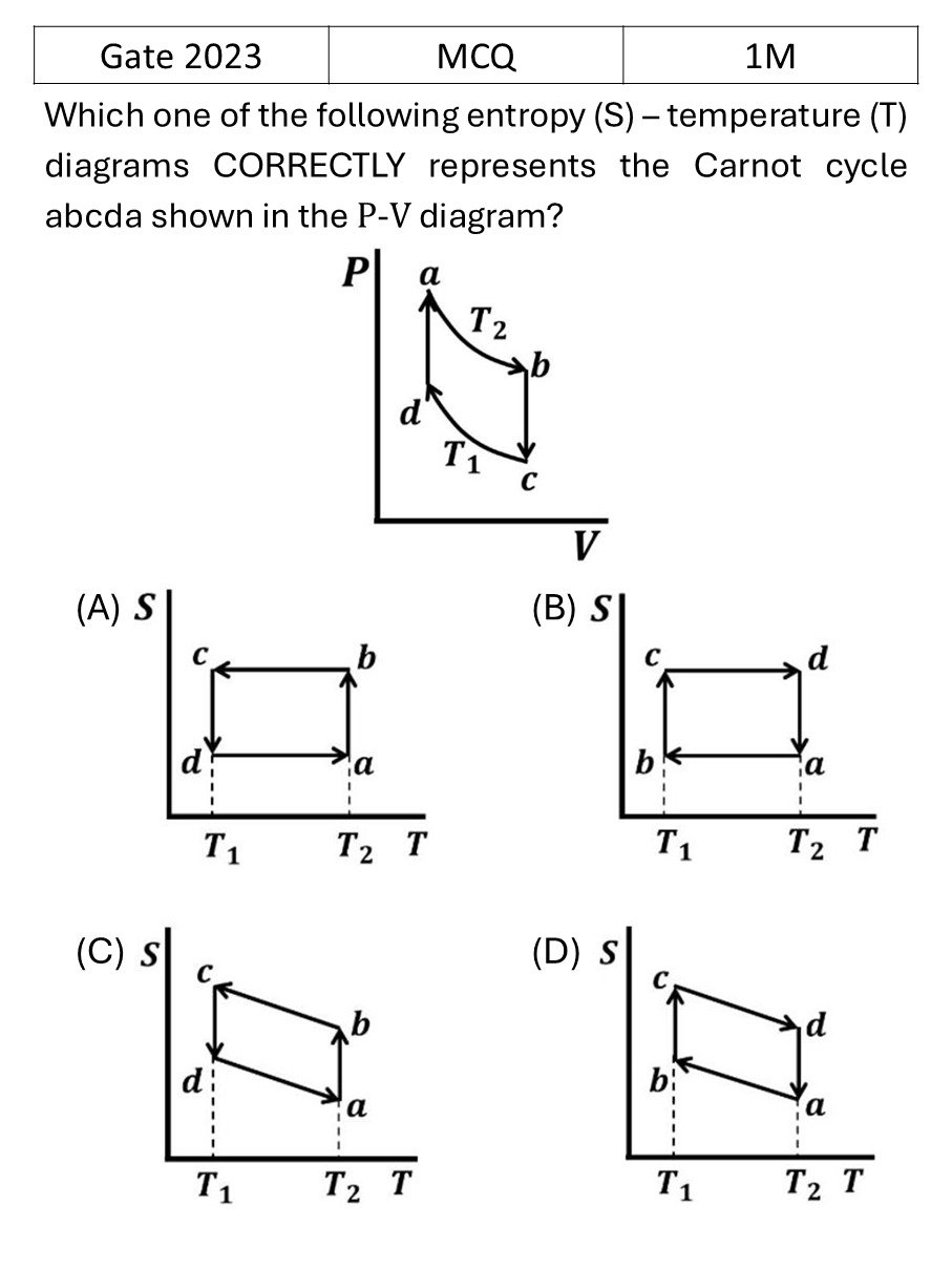 Question 3