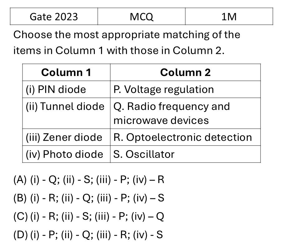 Question 6