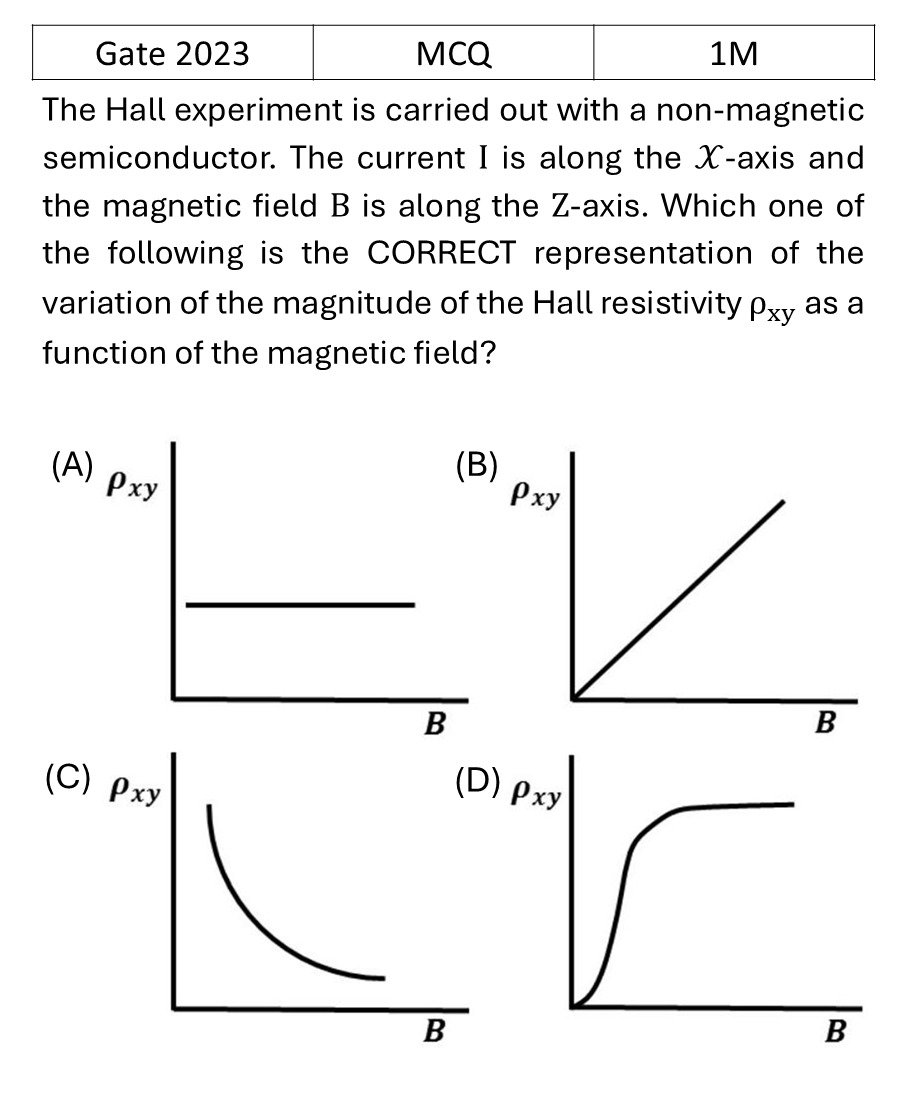 Question 5