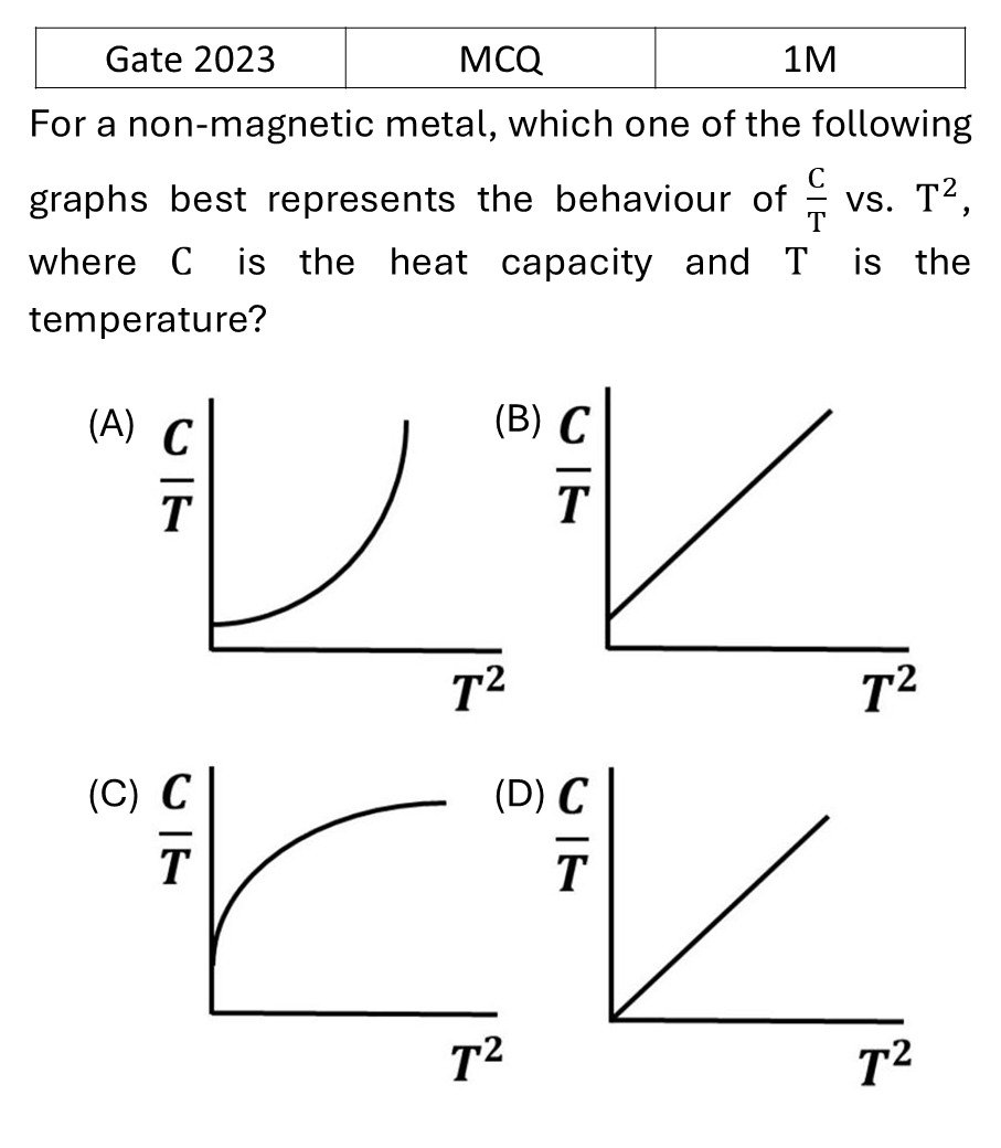 Question 12