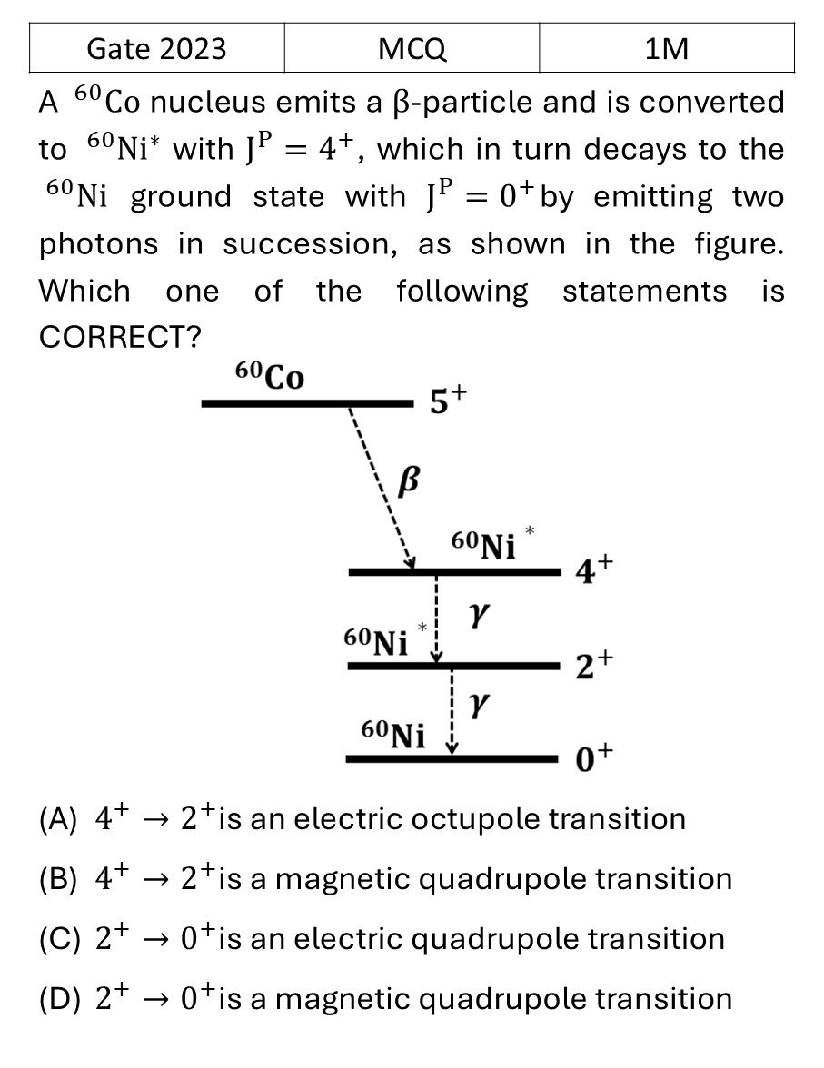 Question 16