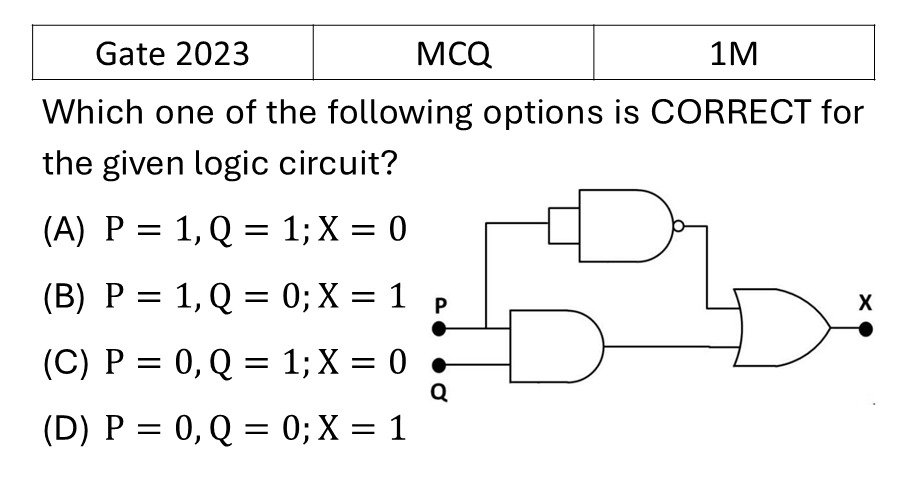 Question 11