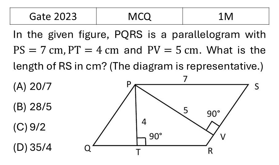 Question 15
