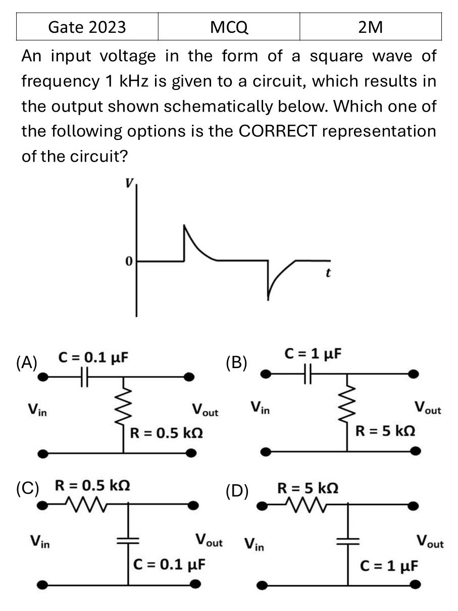 Question 2