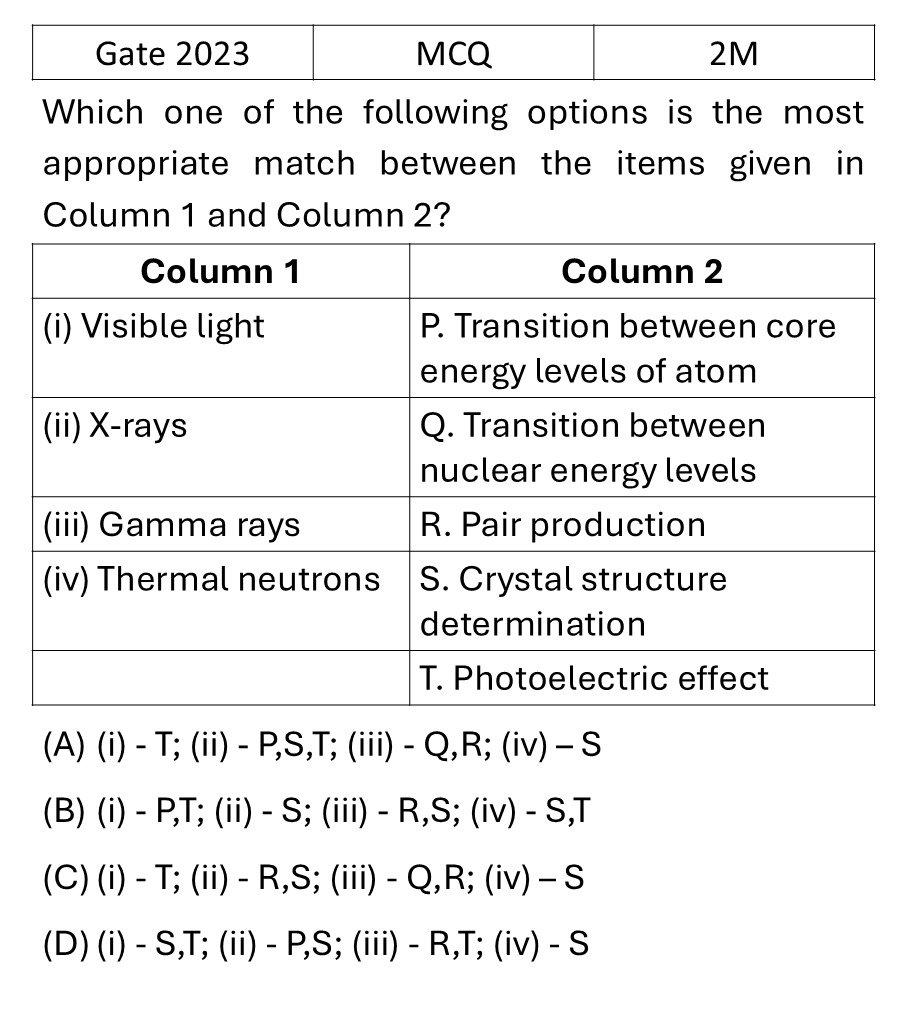 Question 24