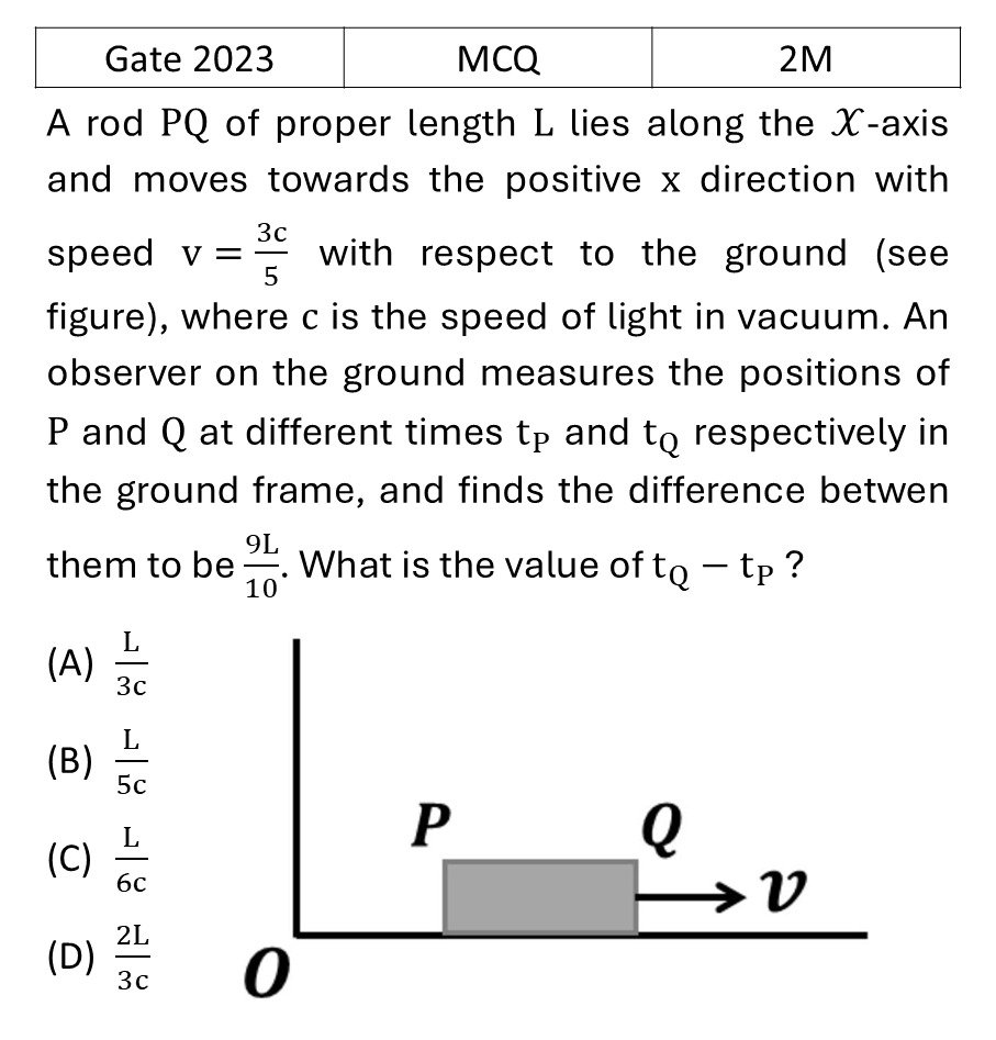 Question 14