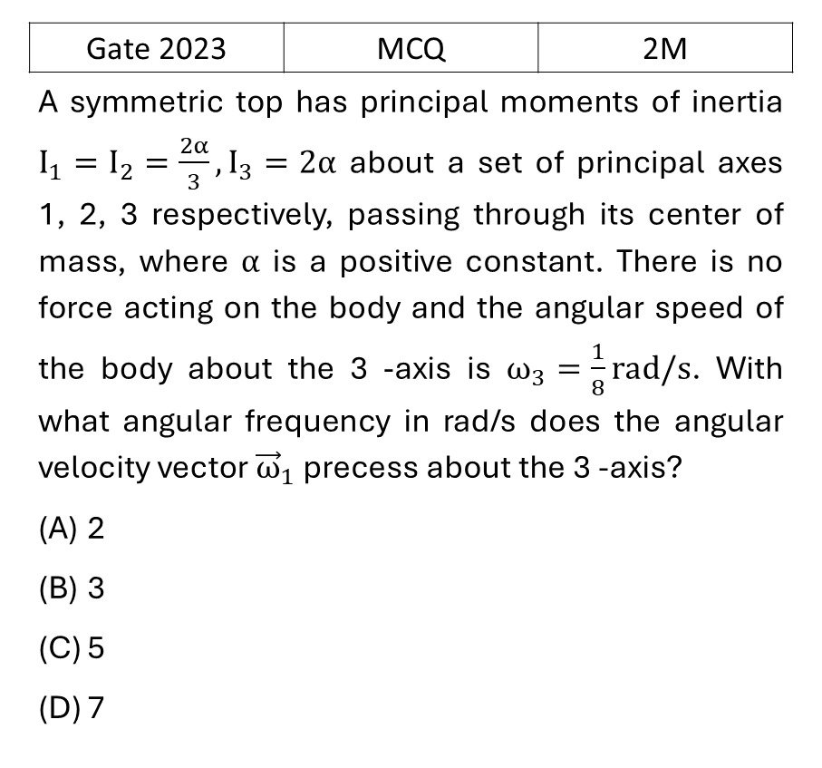 Question 4